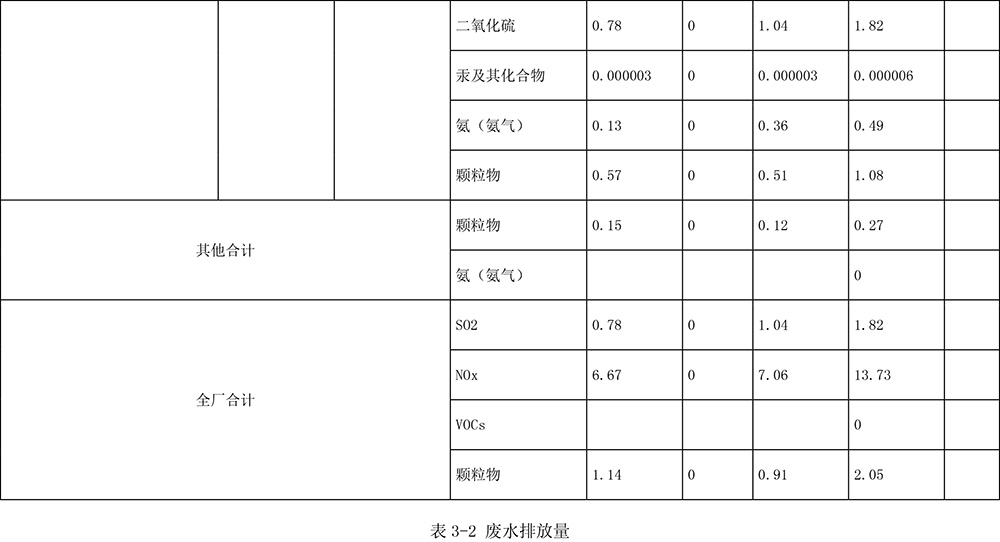 wewbet盈禾·(中国区)官方网站