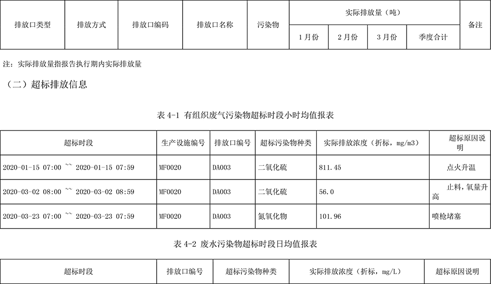 wewbet盈禾·(中国区)官方网站