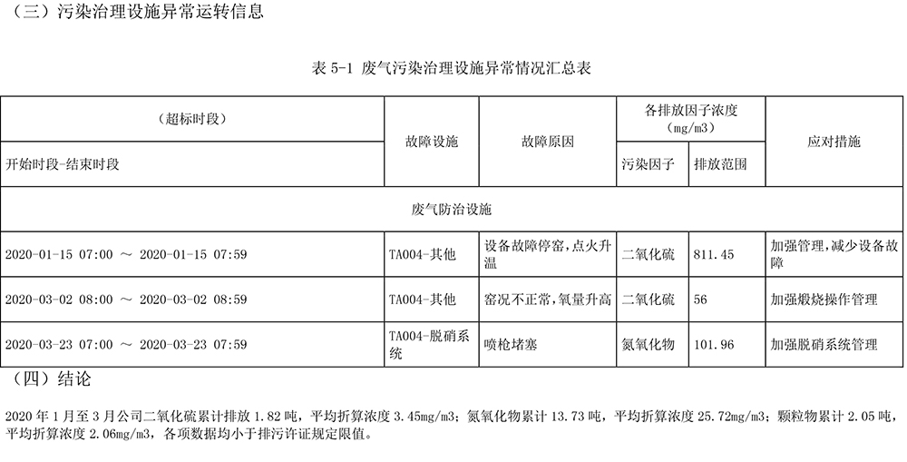 wewbet盈禾·(中国区)官方网站