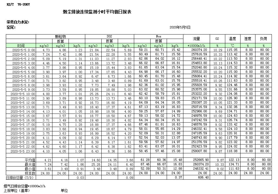 wewbet盈禾·(中国区)官方网站