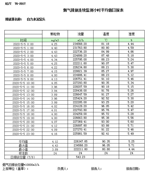 wewbet盈禾·(中国区)官方网站