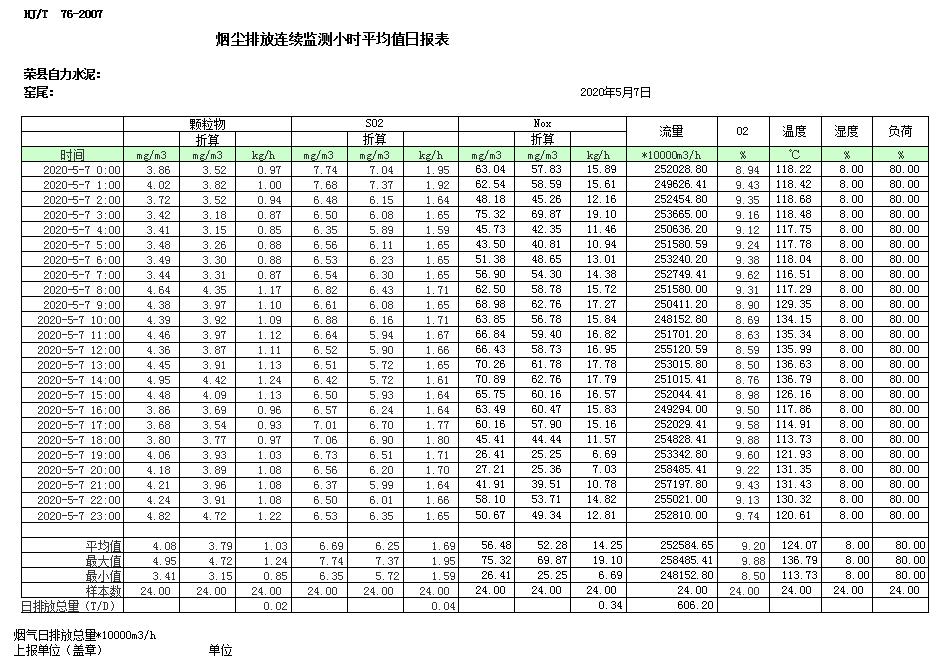 wewbet盈禾·(中国区)官方网站