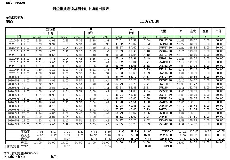 wewbet盈禾·(中国区)官方网站