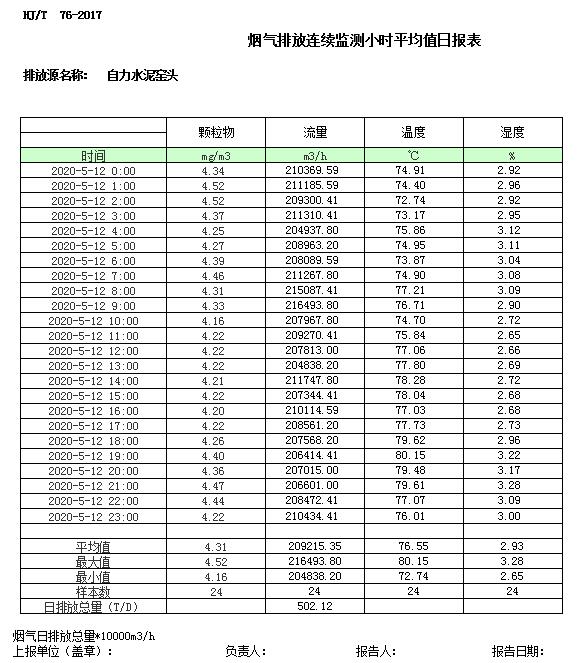 wewbet盈禾·(中国区)官方网站