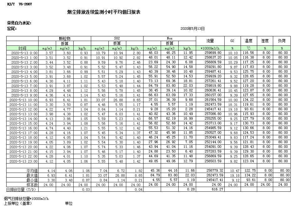wewbet盈禾·(中国区)官方网站