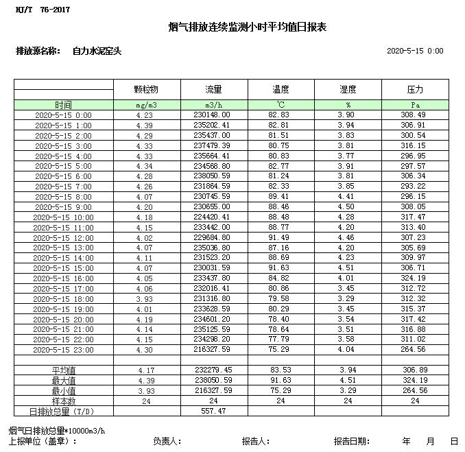 wewbet盈禾·(中国区)官方网站