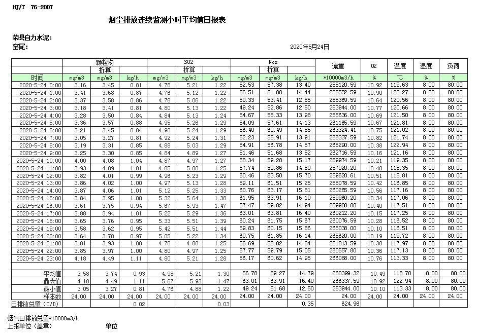 wewbet盈禾·(中国区)官方网站