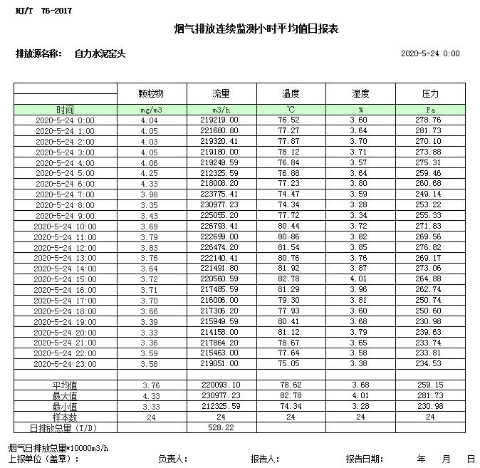 wewbet盈禾·(中国区)官方网站