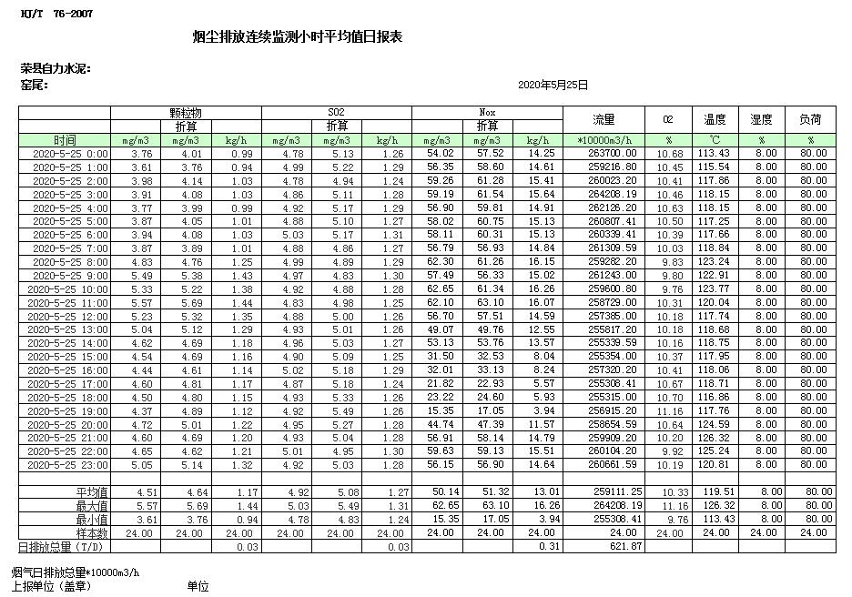 wewbet盈禾·(中国区)官方网站