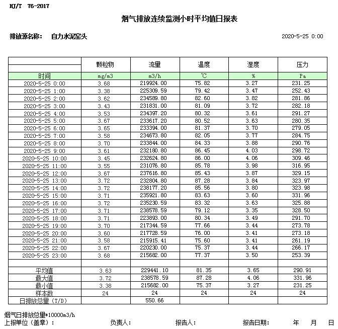 wewbet盈禾·(中国区)官方网站