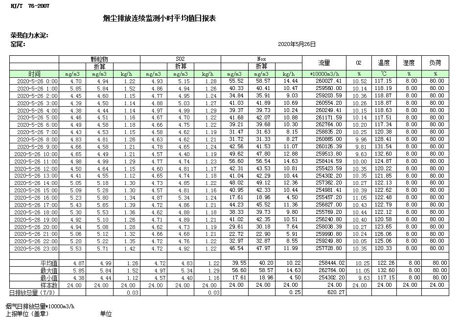 wewbet盈禾·(中国区)官方网站