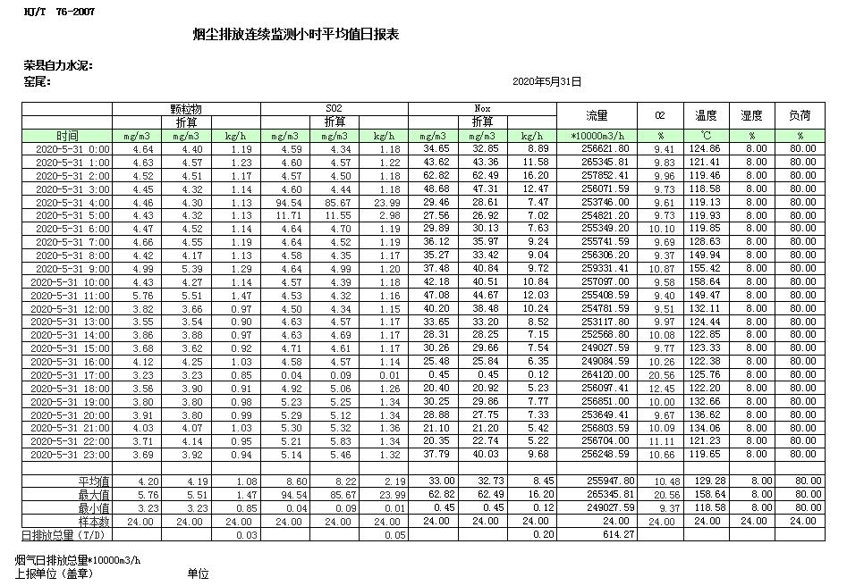 wewbet盈禾·(中国区)官方网站
