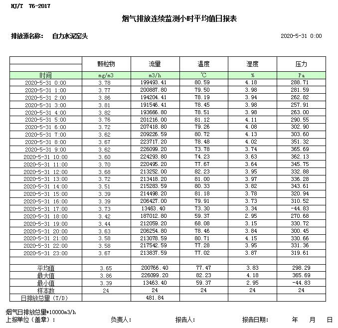 wewbet盈禾·(中国区)官方网站