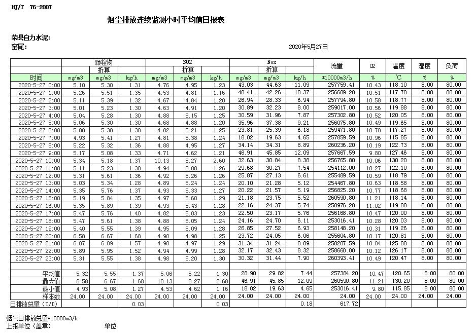 wewbet盈禾·(中国区)官方网站