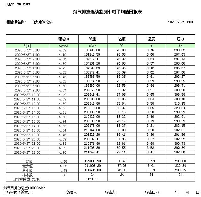 wewbet盈禾·(中国区)官方网站