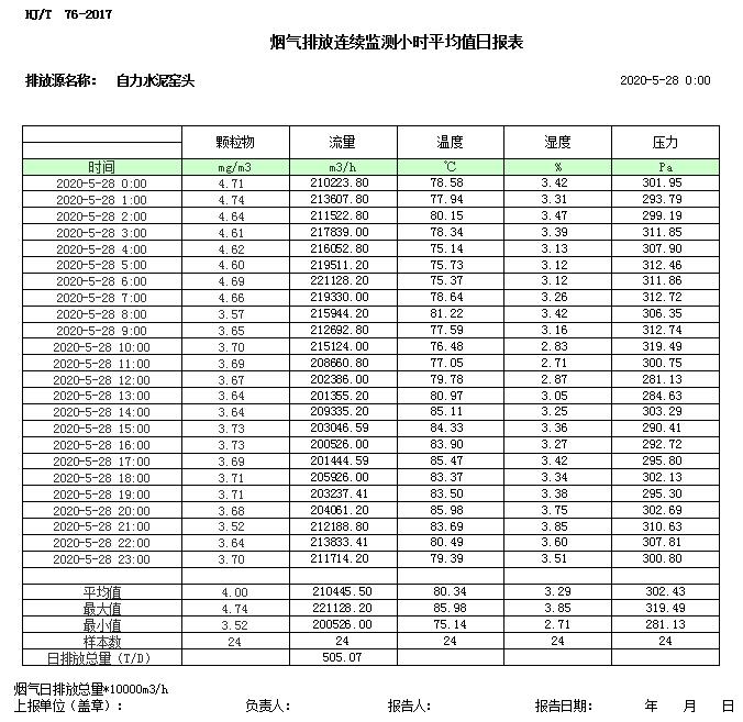 wewbet盈禾·(中国区)官方网站
