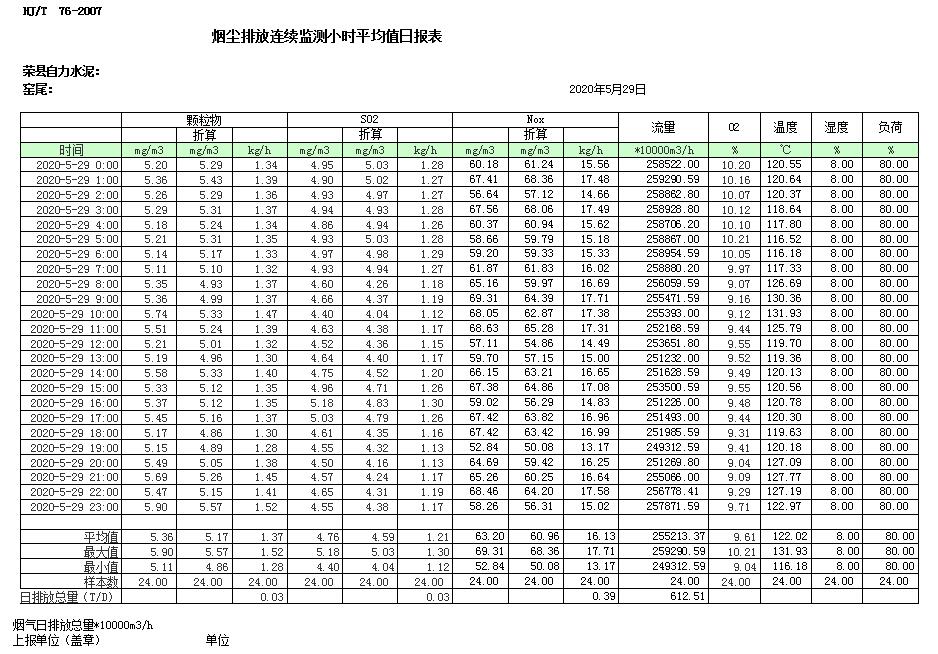 wewbet盈禾·(中国区)官方网站