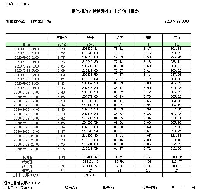 wewbet盈禾·(中国区)官方网站