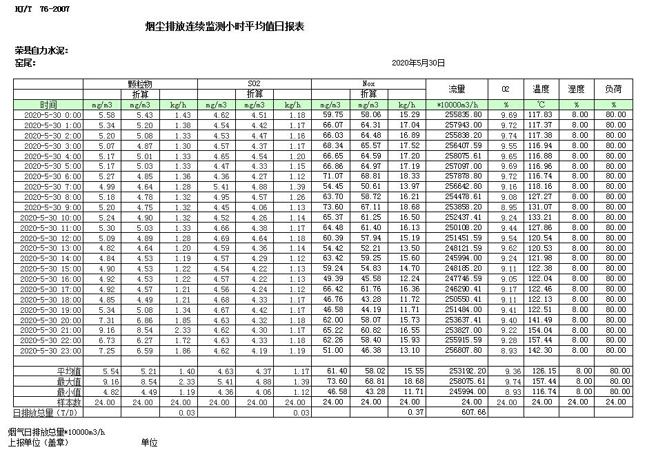 wewbet盈禾·(中国区)官方网站