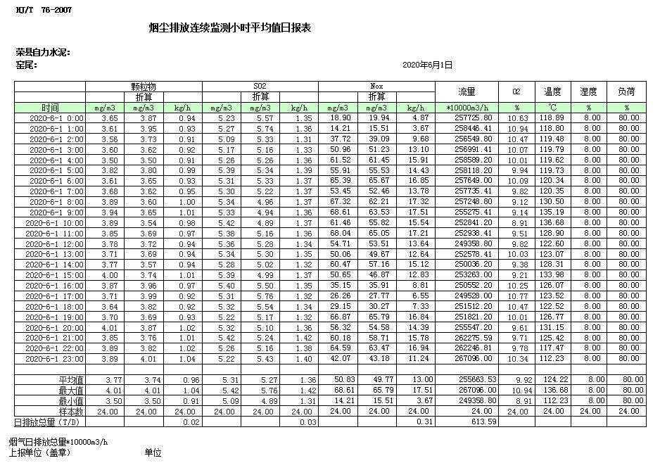 wewbet盈禾·(中国区)官方网站
