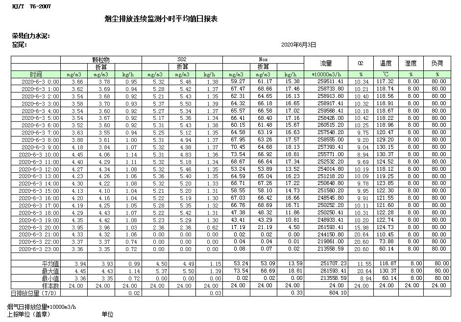 wewbet盈禾·(中国区)官方网站