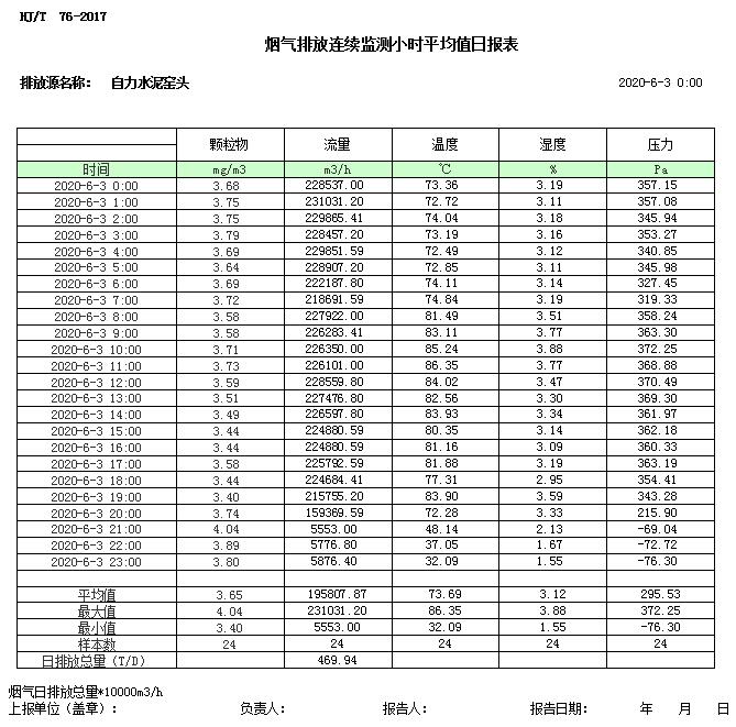 wewbet盈禾·(中国区)官方网站