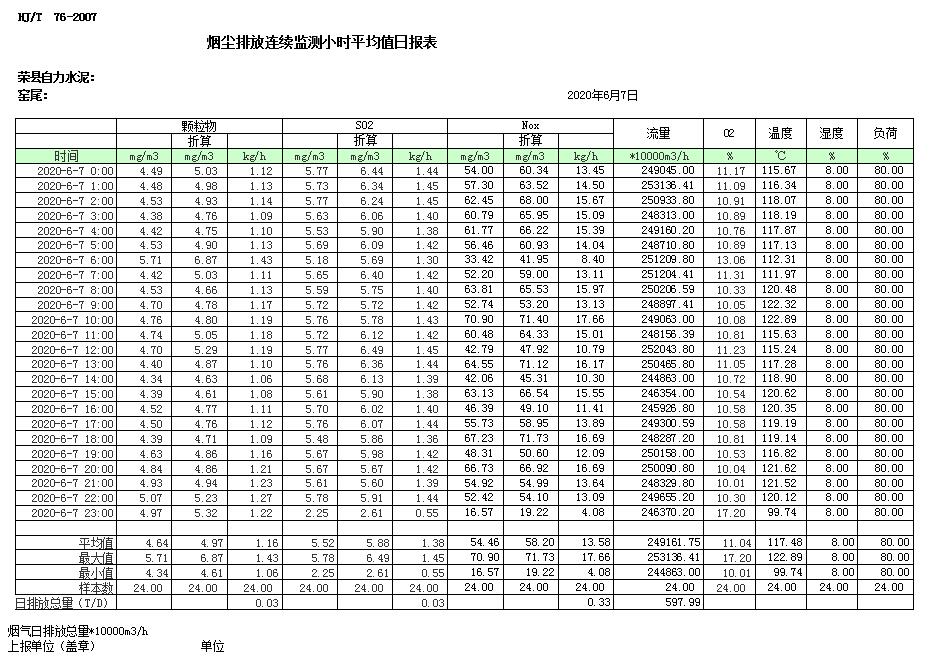 wewbet盈禾·(中国区)官方网站
