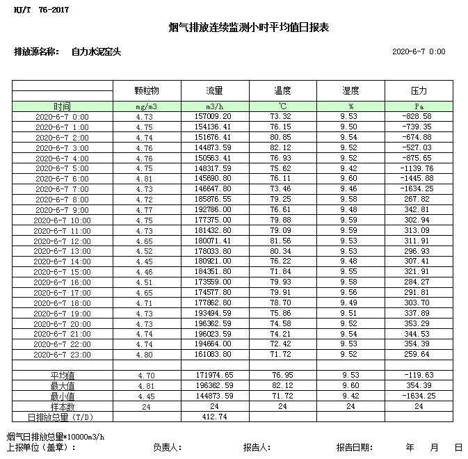 wewbet盈禾·(中国区)官方网站