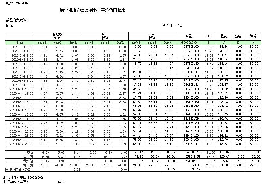 wewbet盈禾·(中国区)官方网站