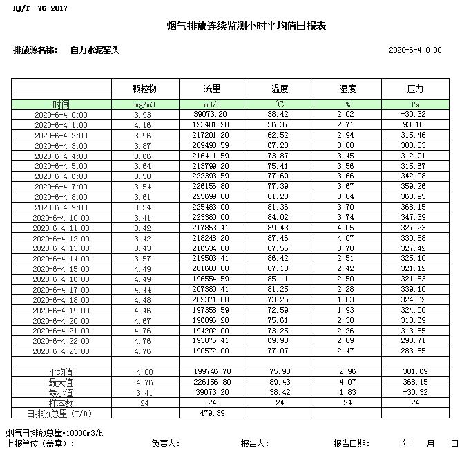 wewbet盈禾·(中国区)官方网站