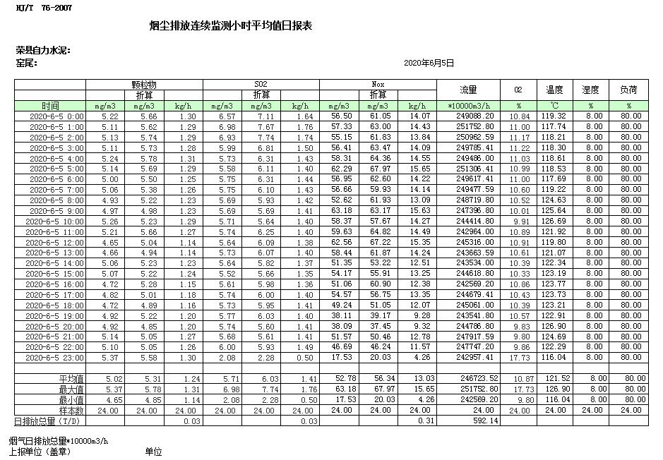 wewbet盈禾·(中国区)官方网站