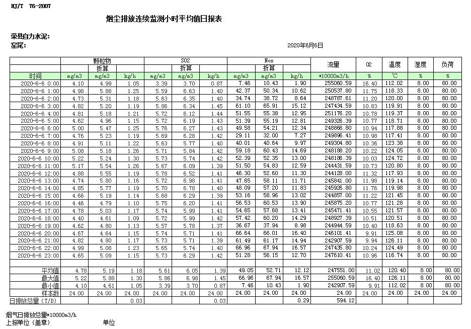 wewbet盈禾·(中国区)官方网站
