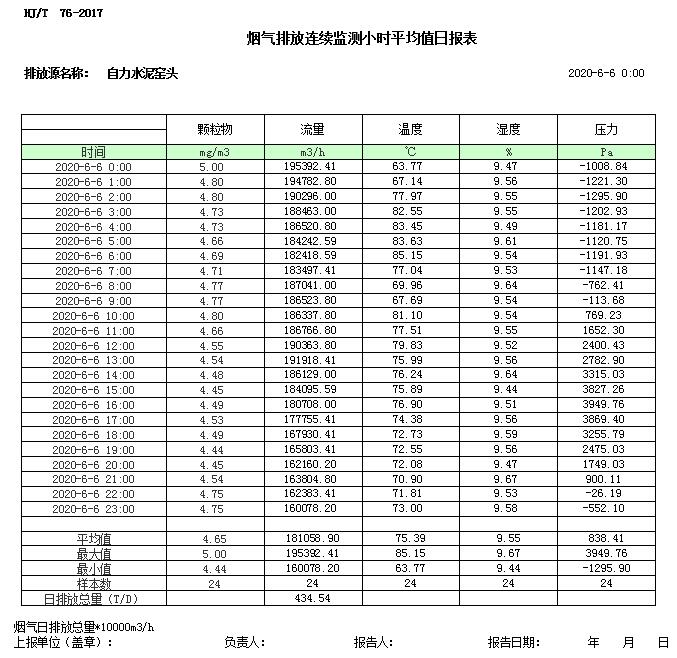 wewbet盈禾·(中国区)官方网站