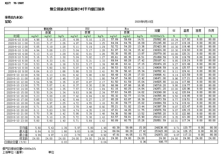 wewbet盈禾·(中国区)官方网站