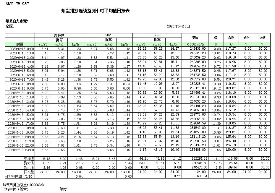 wewbet盈禾·(中国区)官方网站