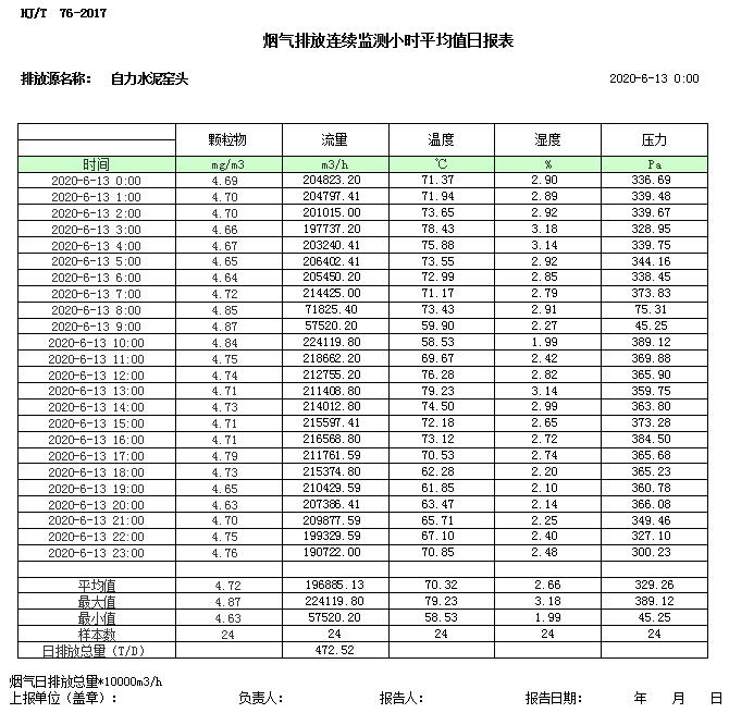 wewbet盈禾·(中国区)官方网站