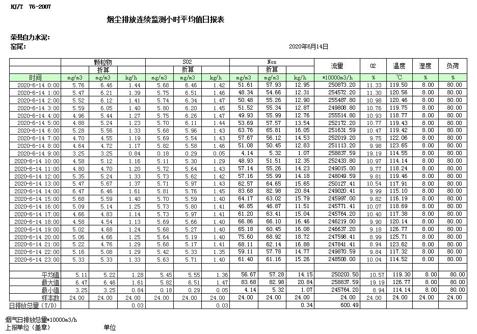 wewbet盈禾·(中国区)官方网站