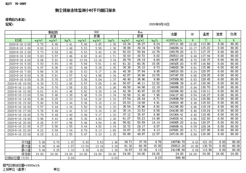 wewbet盈禾·(中国区)官方网站