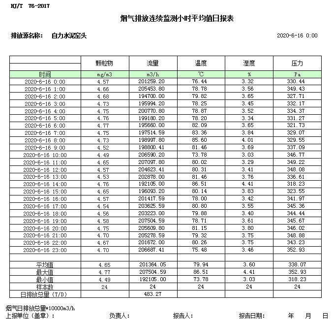 wewbet盈禾·(中国区)官方网站