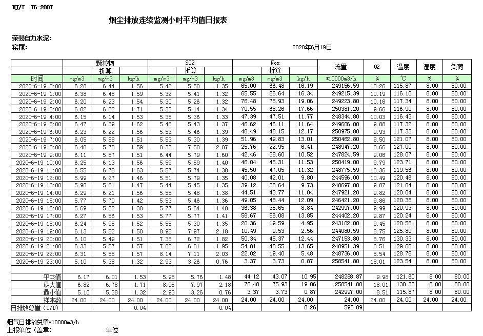 wewbet盈禾·(中国区)官方网站