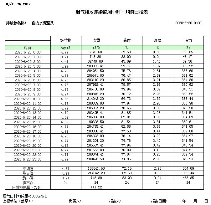 wewbet盈禾·(中国区)官方网站
