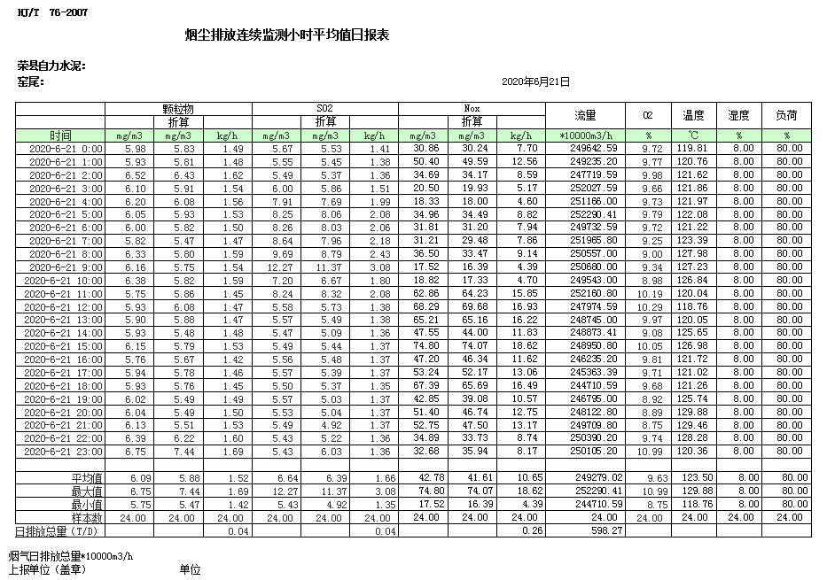 wewbet盈禾·(中国区)官方网站