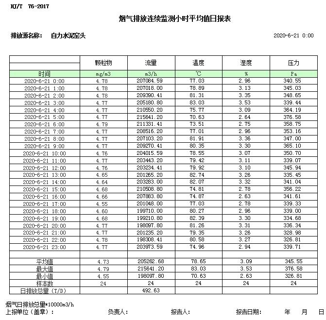 wewbet盈禾·(中国区)官方网站