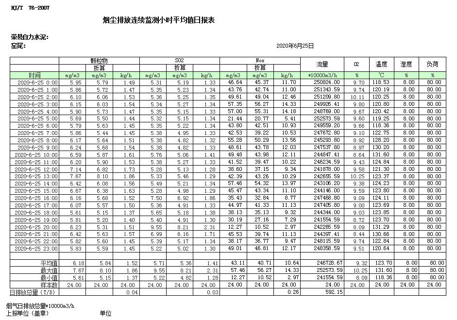 wewbet盈禾·(中国区)官方网站