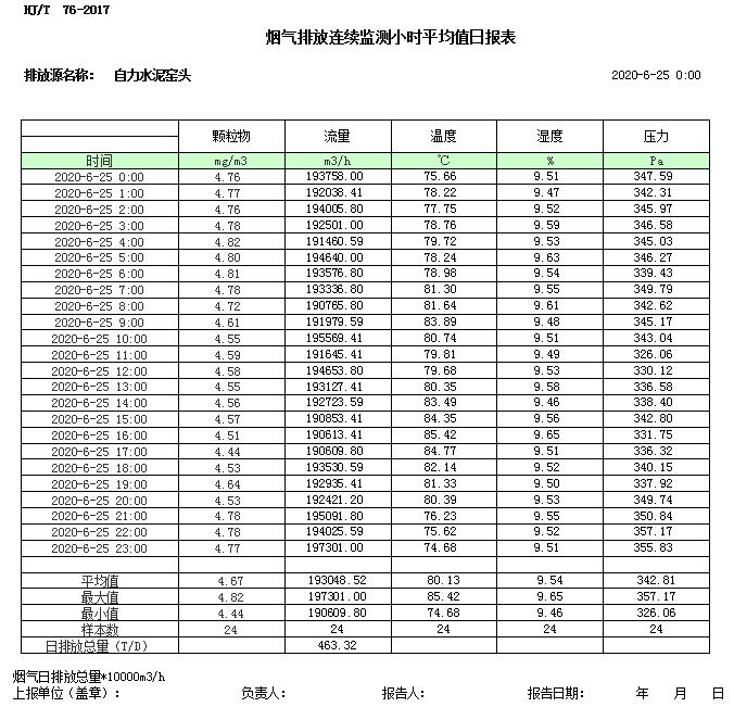 wewbet盈禾·(中国区)官方网站