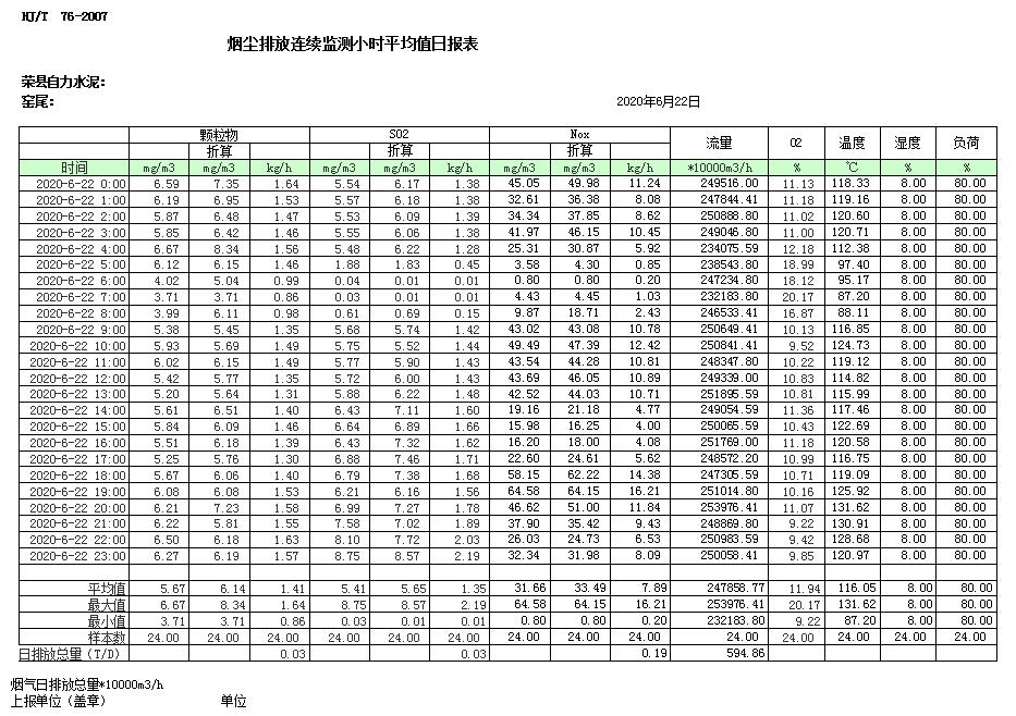 wewbet盈禾·(中国区)官方网站