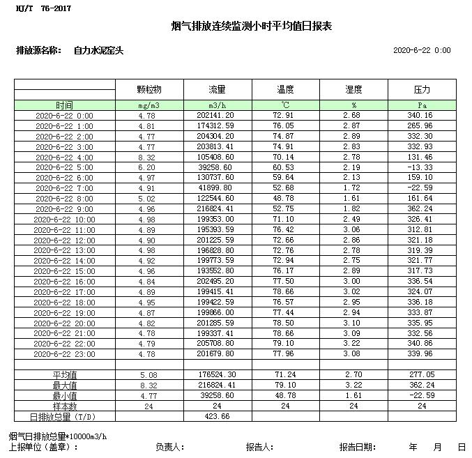 wewbet盈禾·(中国区)官方网站