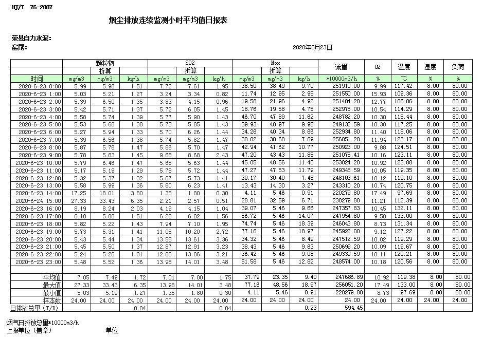wewbet盈禾·(中国区)官方网站