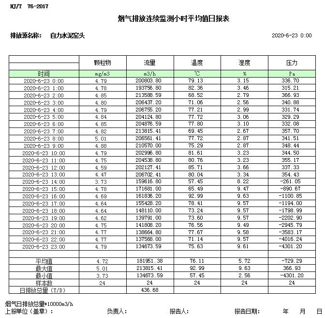 wewbet盈禾·(中国区)官方网站