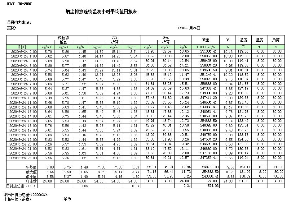 wewbet盈禾·(中国区)官方网站